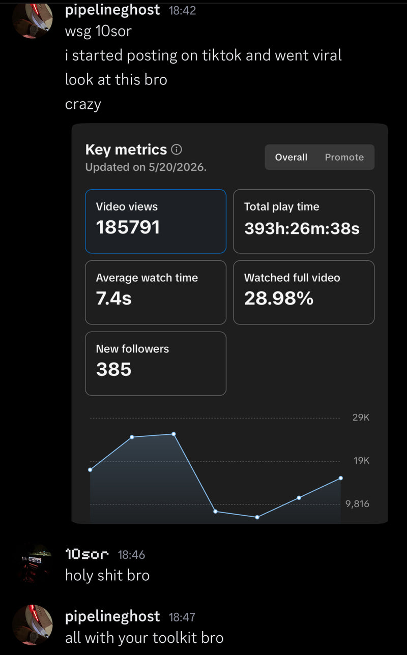 Marketing result testimonial screenshot